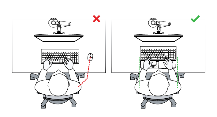 Ergonomie_Souris centrale_EQUIP INDUS